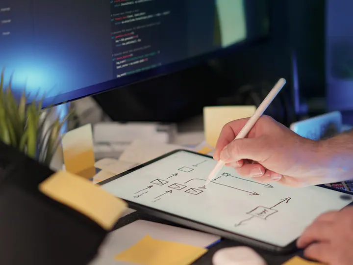 A flowchart drawn on a tablet with a stylus, next to sticky notes and code.